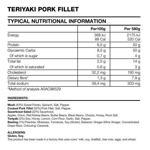 Teriyaki pork fillet with sweet potato mash