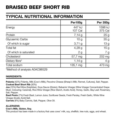 Braised beef short rib with creamy polenta & roasted carrots
